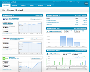 XeroDashboard